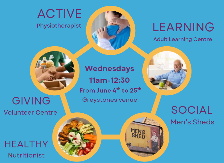 mens health and wellbeing